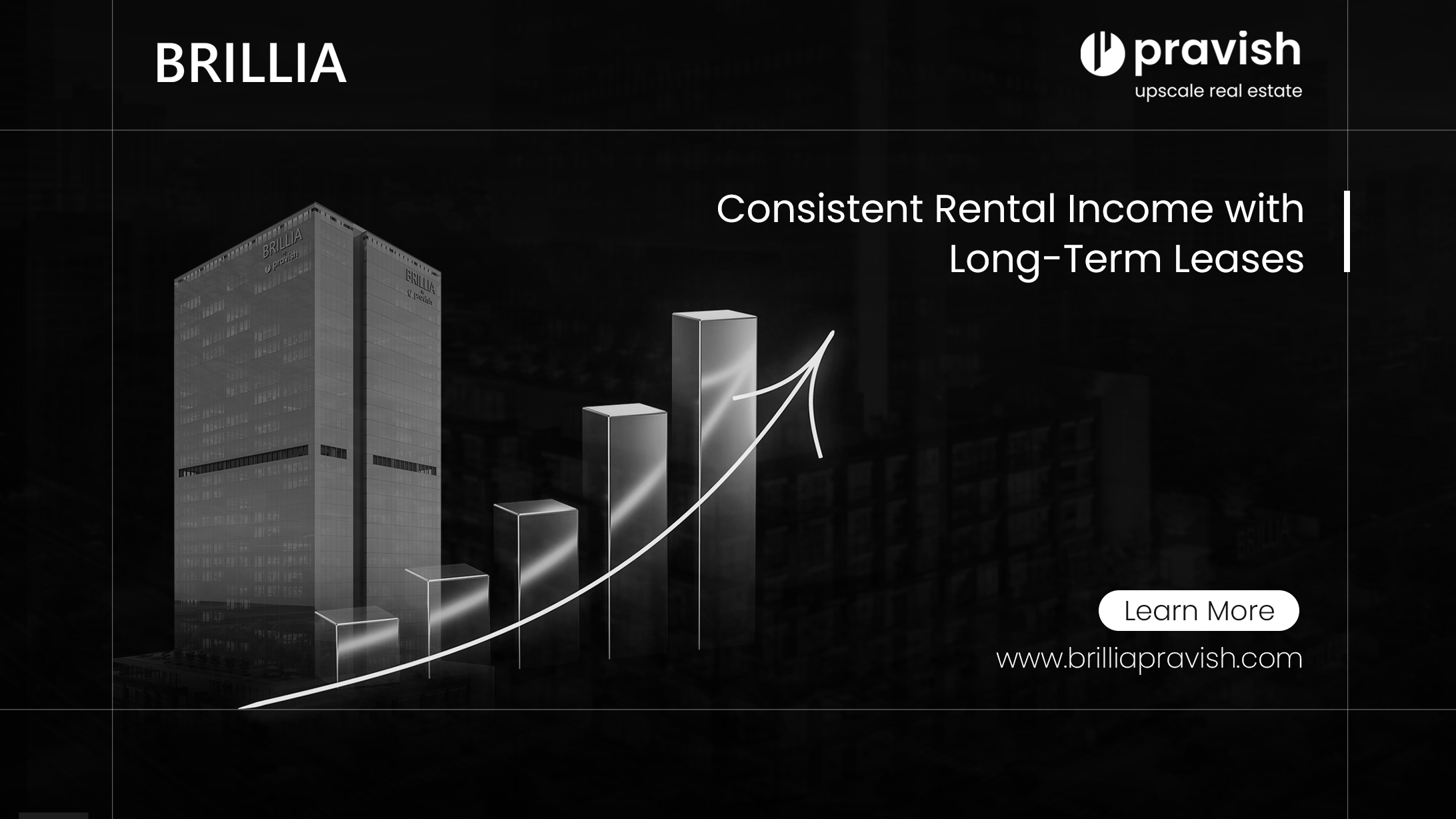 best commercial property in Ahmedabad