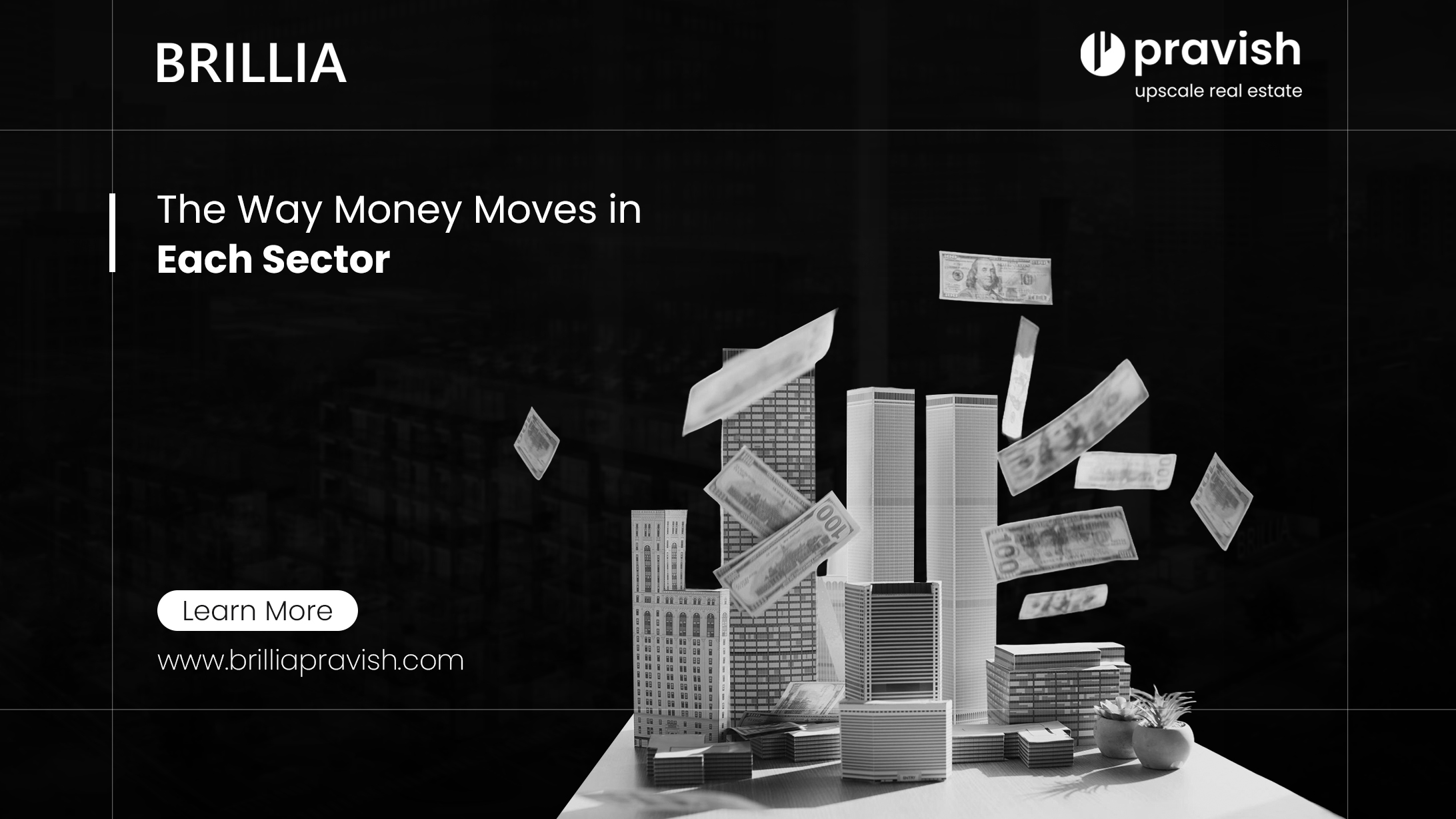 best commercial property in Ahmedabad